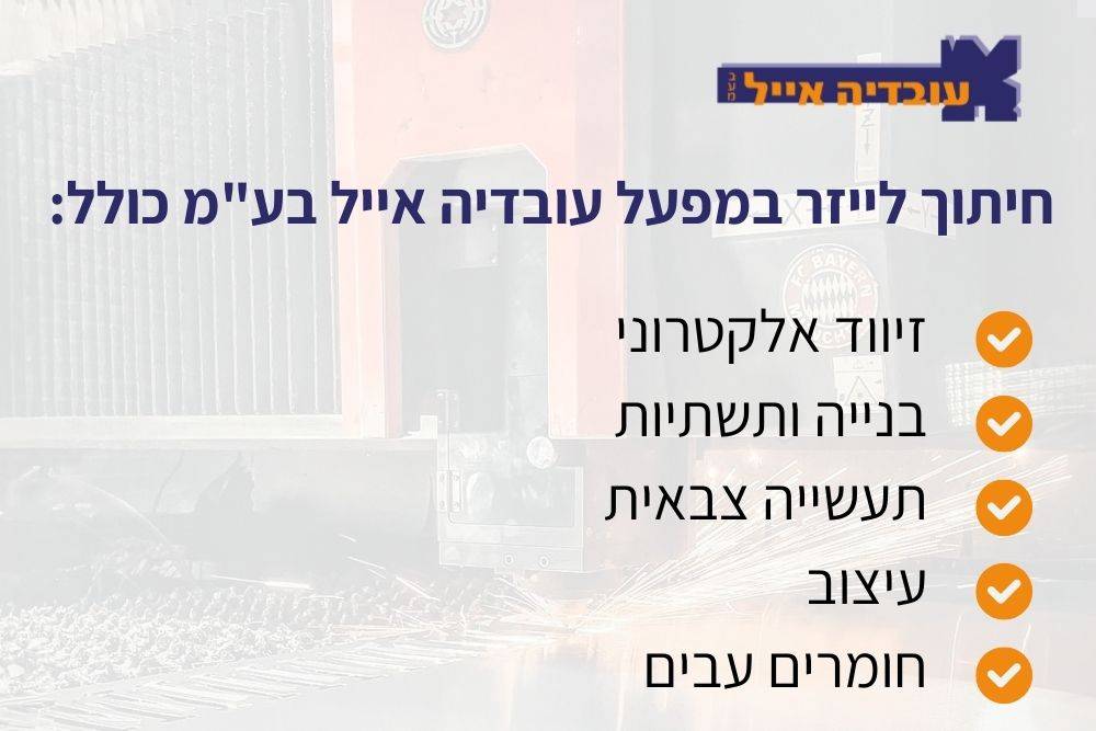 תעשיות בהן משתמשים בחיתוך לייזר של עובדיה אייל